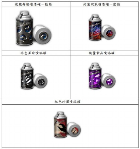 Special Force 2推出乐透枪黑寡妇 TRG、USAS12